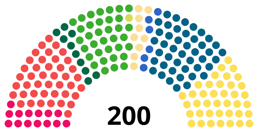 La carte Élections législatives finlandaises de 2011