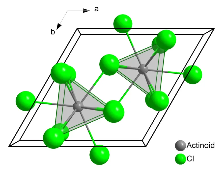 The Americium(III) chloride card