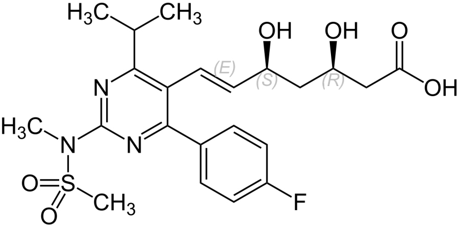 The Rosuvastatin card