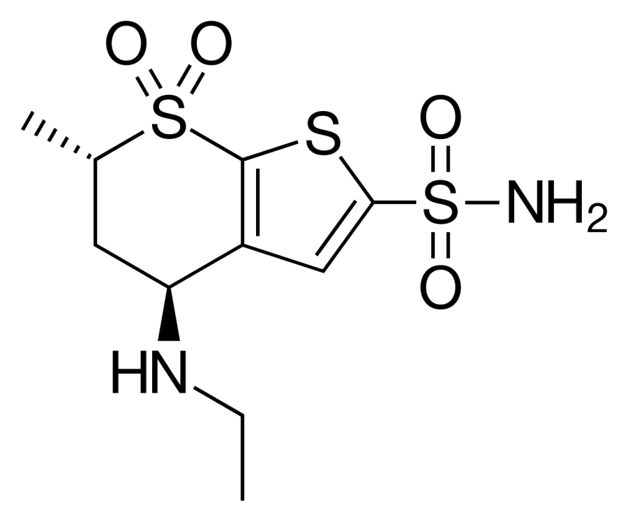 The Dorzolamide card