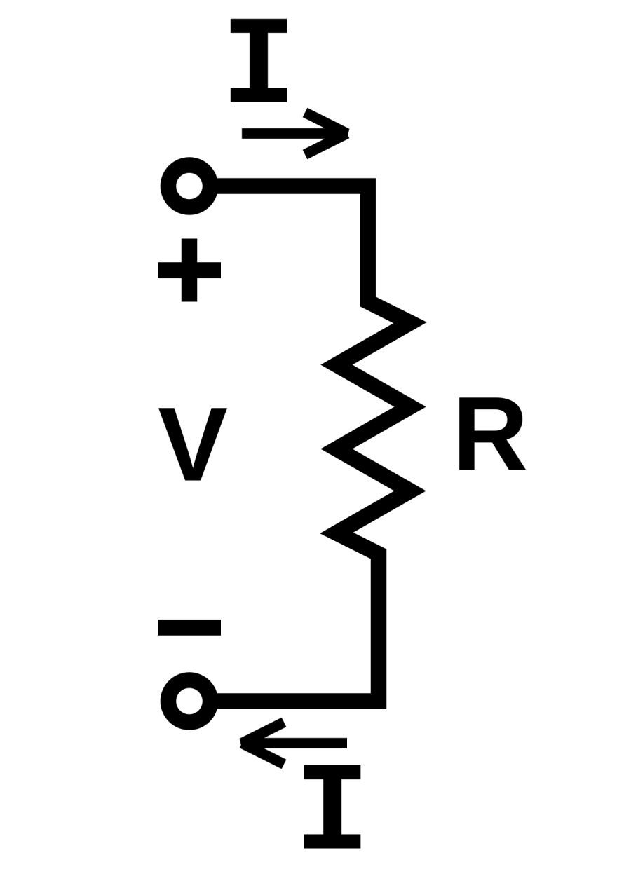 La carte Loi d'Ohm