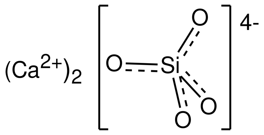 La carte Silicate de calcium