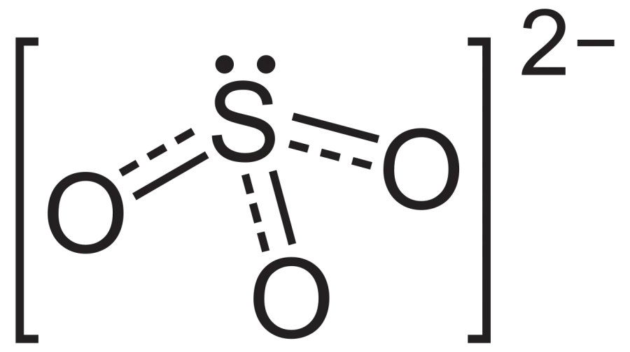 La carte Sulfite de potassium