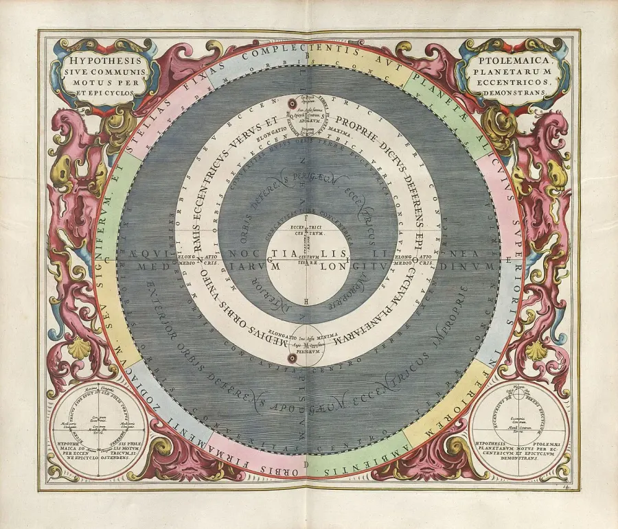 La carte Hypothèse