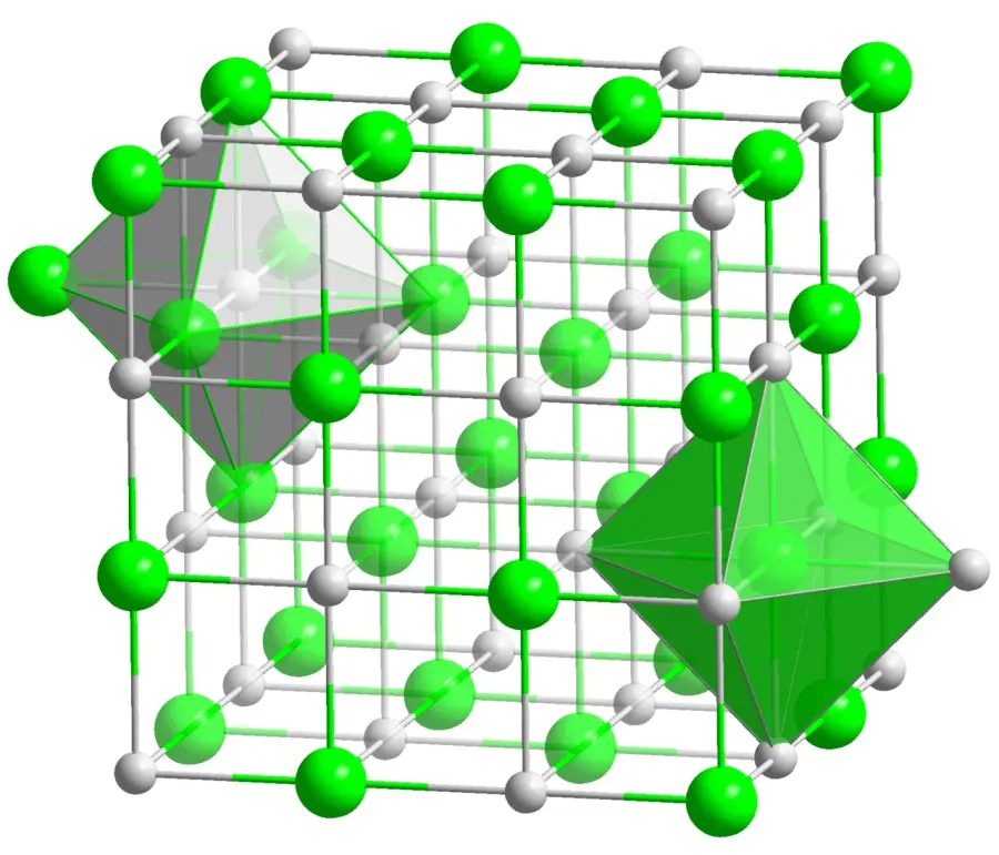 La carte Carbure d'hafnium