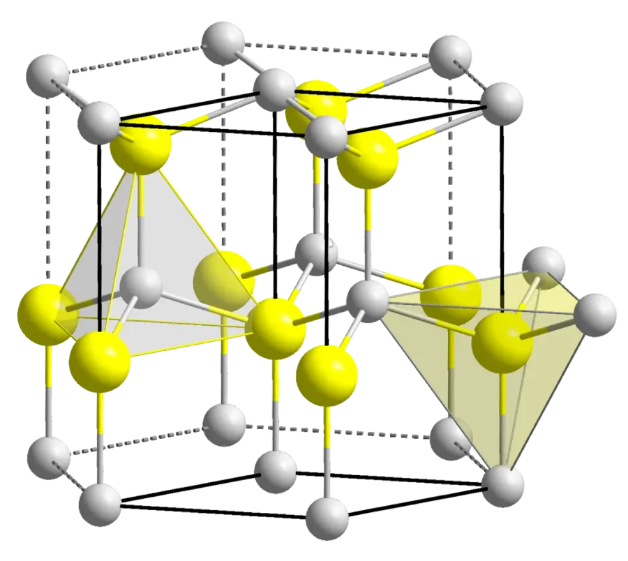 The Indium nitride card
