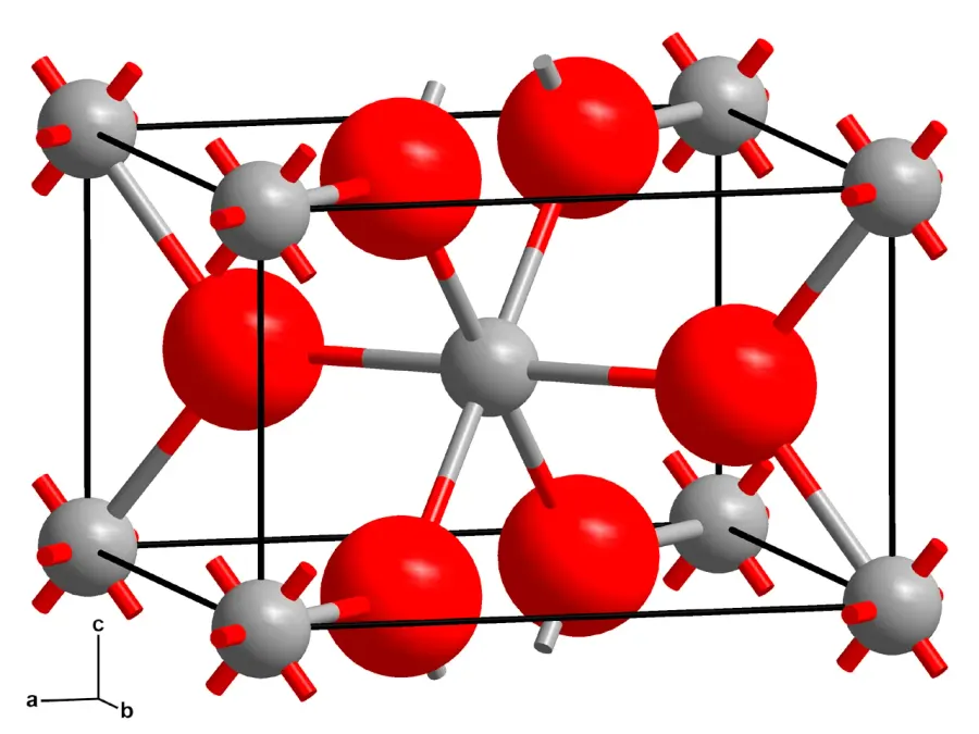 The Iridium(IV) oxide card