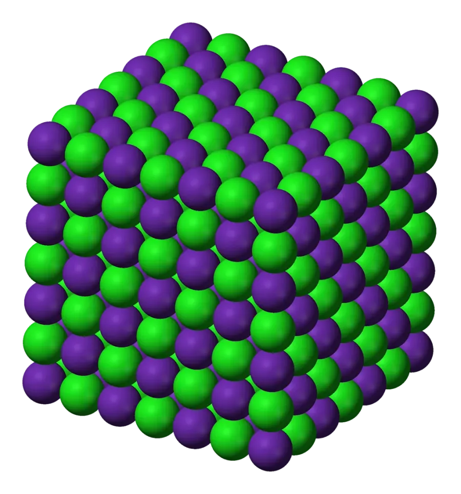 La carte Chlorure de rubidium