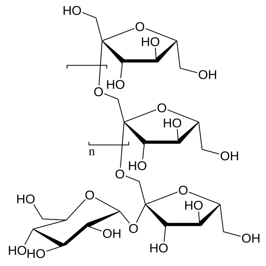 The Fructooligosaccharide card
