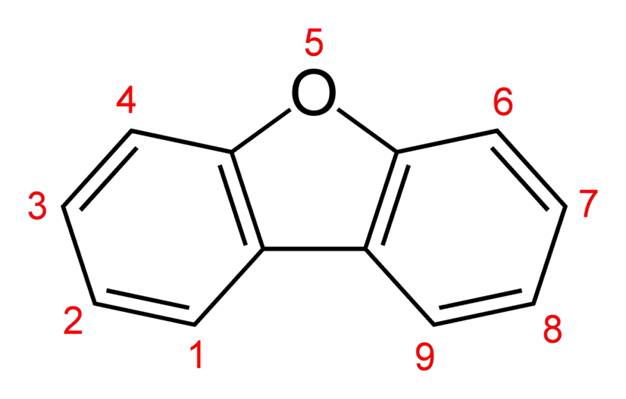 The Dibenzofuran card
