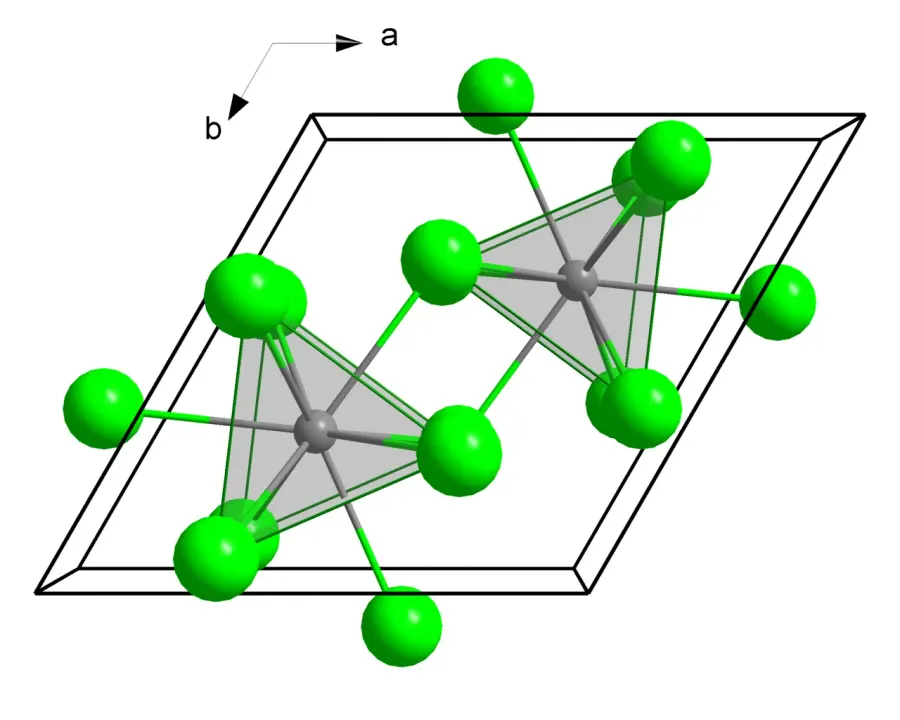 The Uranium(III) chloride card