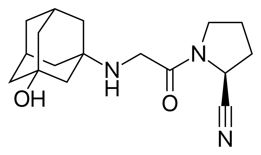 The Vildagliptin card
