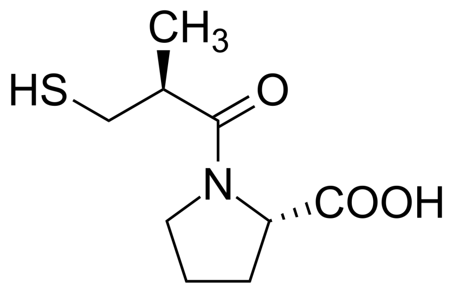 The Captopril card