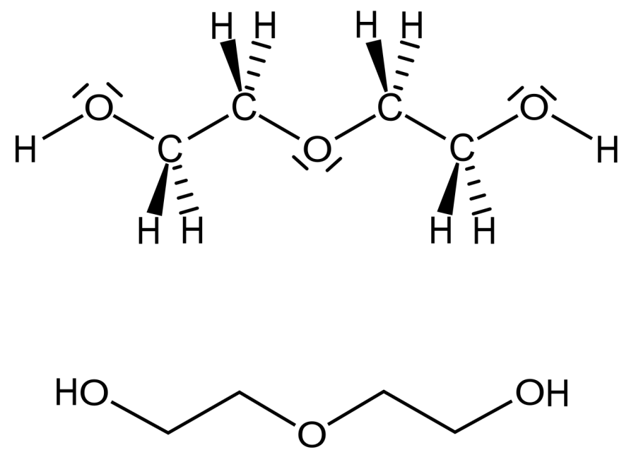 The Diethylene glycol card