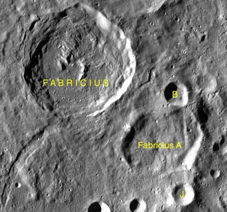 La carte Fabricius
