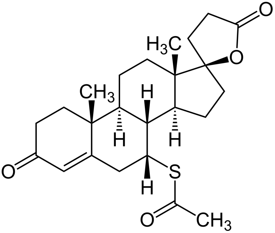 The Spironolactone card