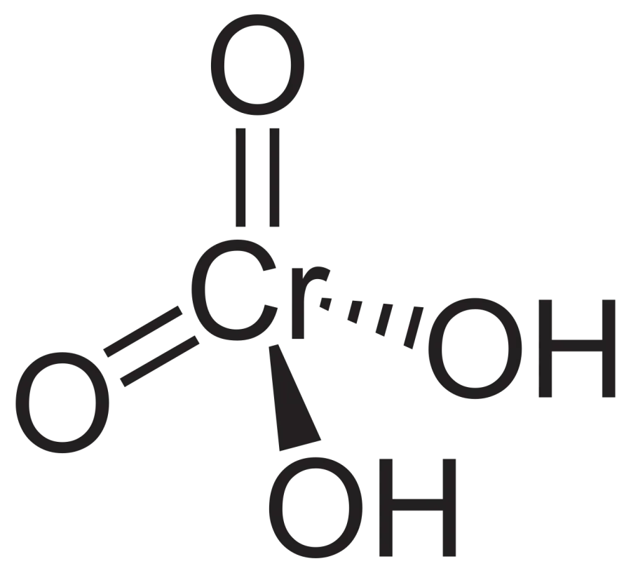 The Chromic acid card