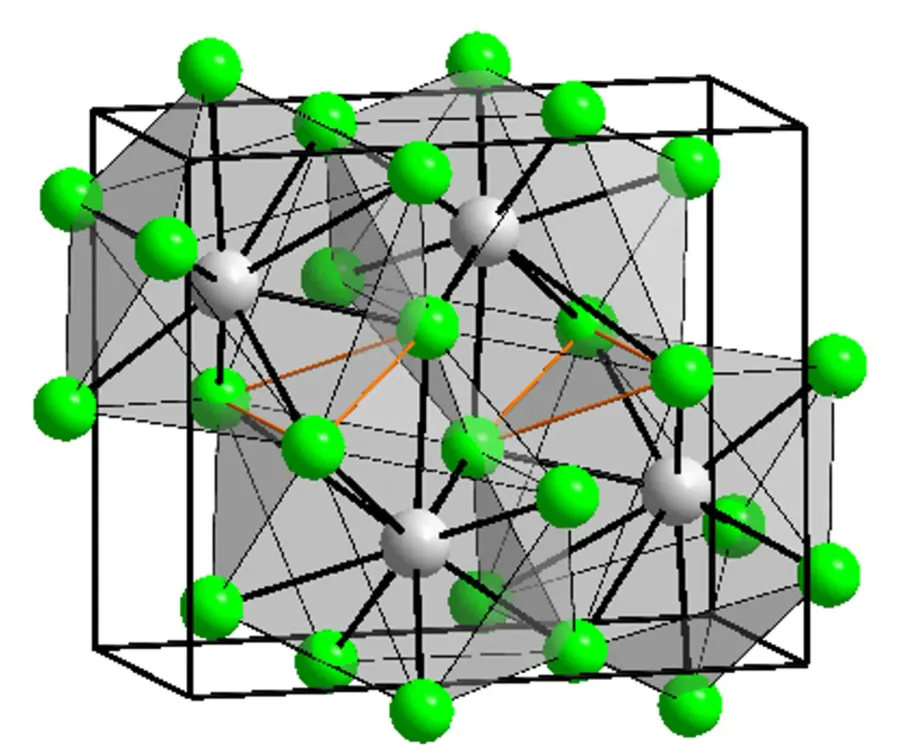 La carte Hydrure de calcium