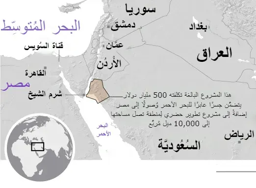 The Neom card