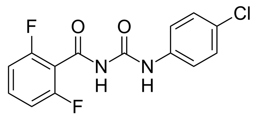 The Diflubenzuron card