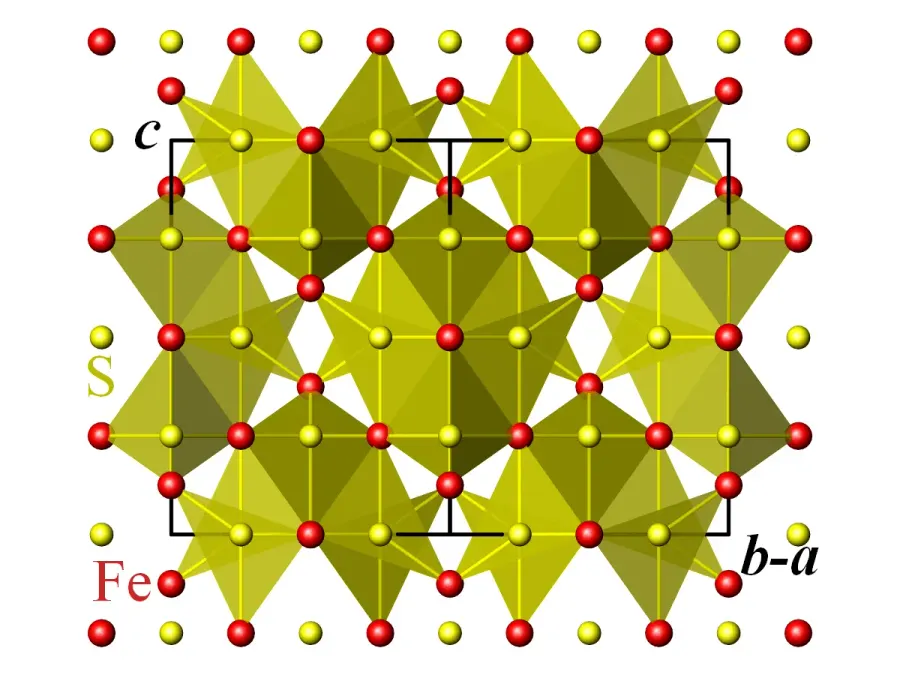 The Greigite card
