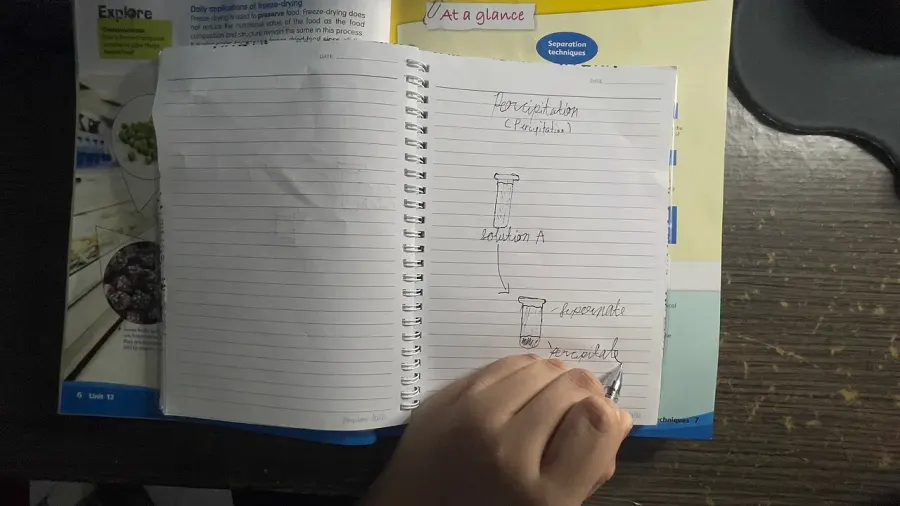 La carte Cahier
