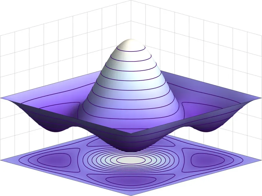 La carte Boson