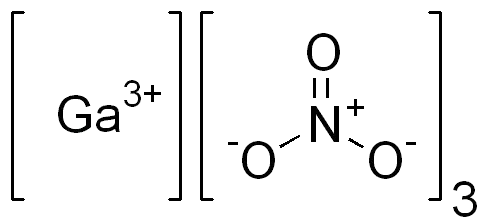 The Gallium nitrate card