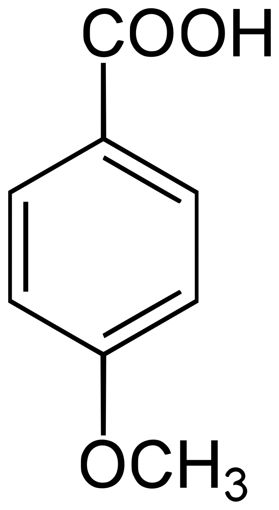 The P-Anisic acid card