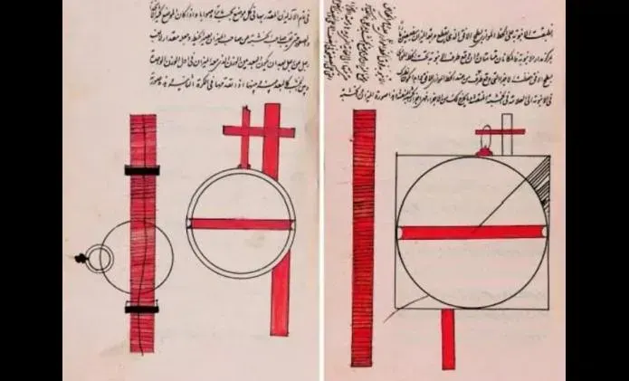 The Al-Karaji card