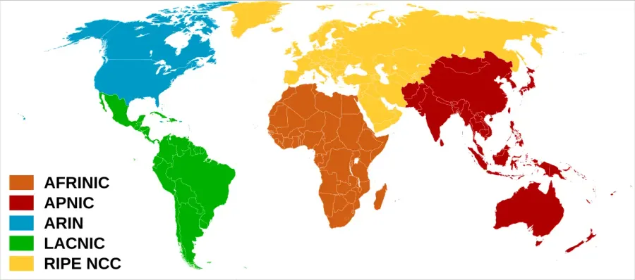 The Regional Internet registry card