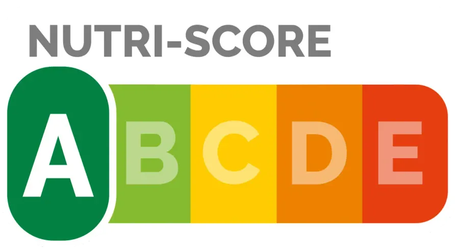 The Nutri-Score card