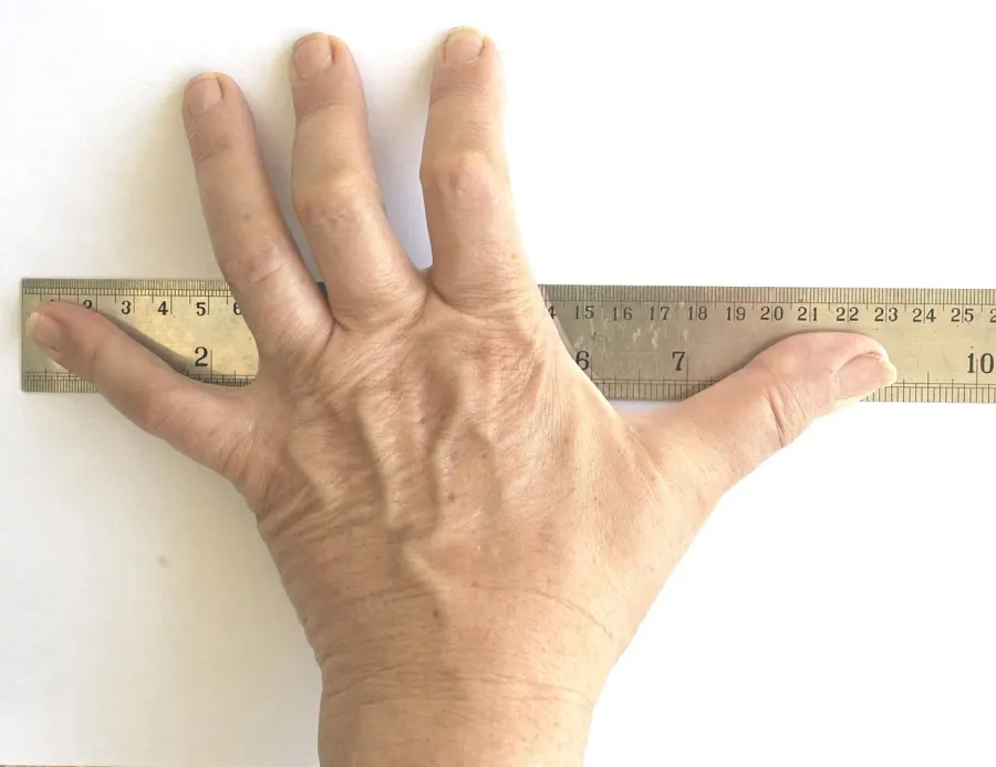 The Unit of measurement card