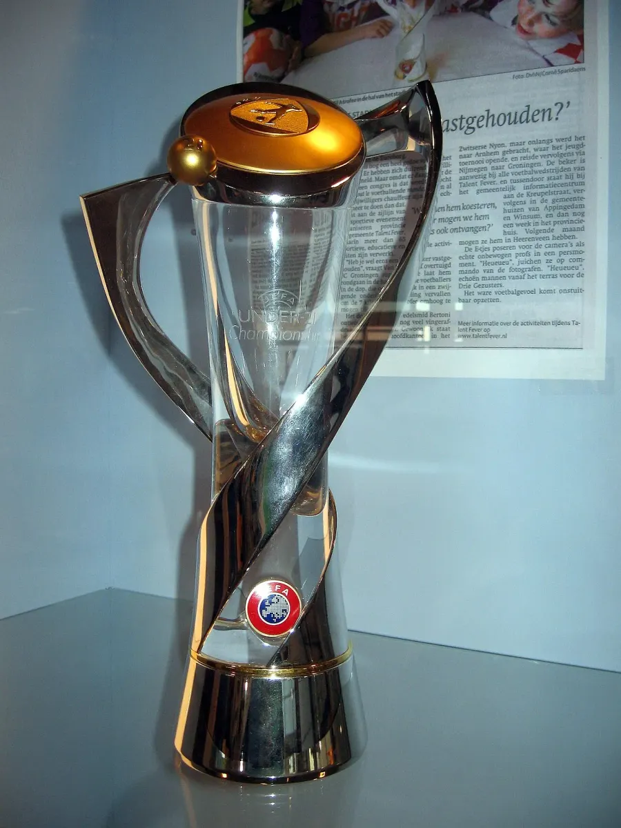 The UEFA European Under-21 Championship card