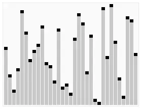 The Quicksort card