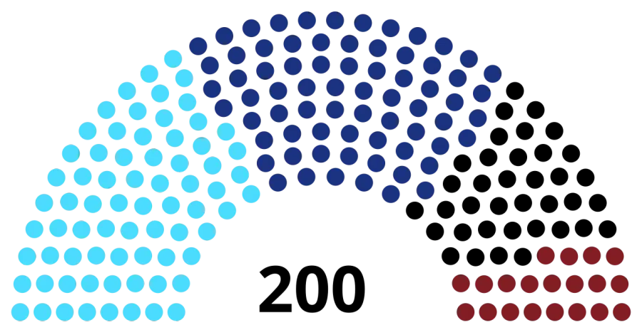 La carte Élections législatives tchèques de 2021