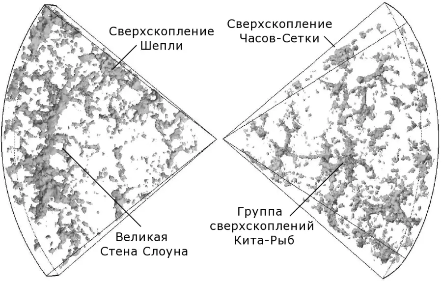 La carte Grand Mur de Sloan