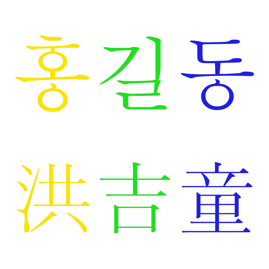 The Korean name card