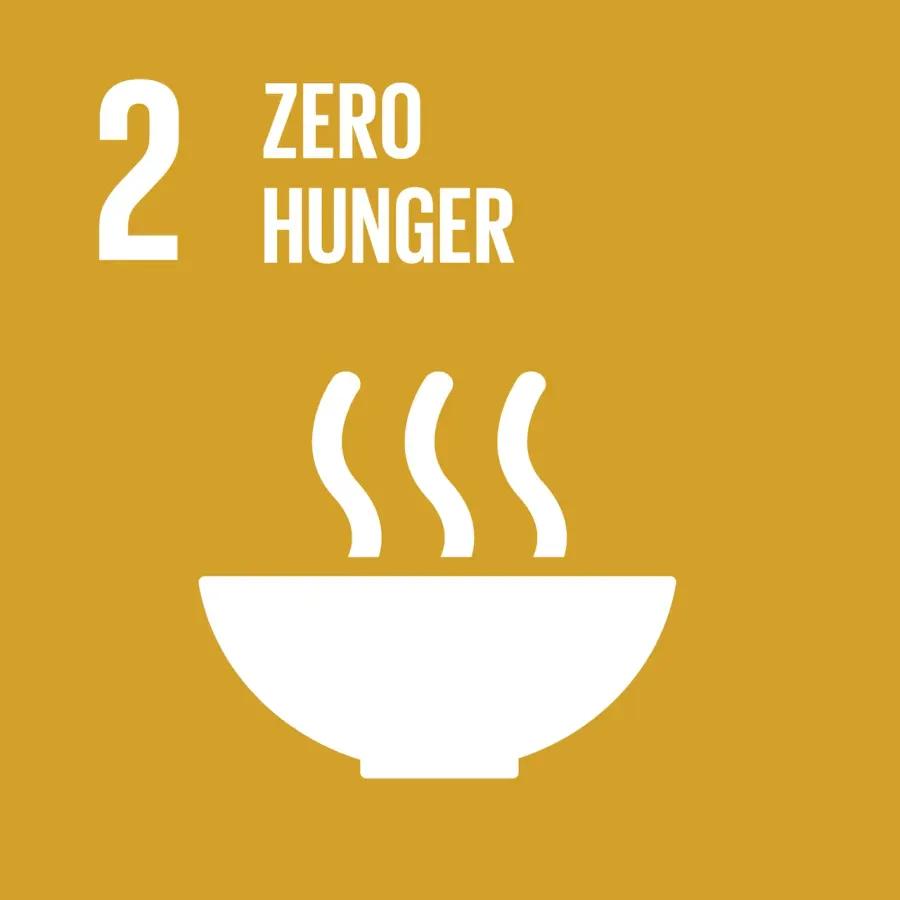 The Sustainable Development Goal 2 card