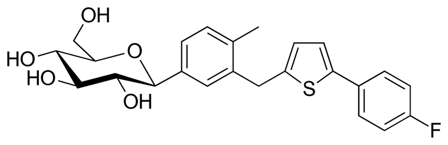 The Canagliflozin card