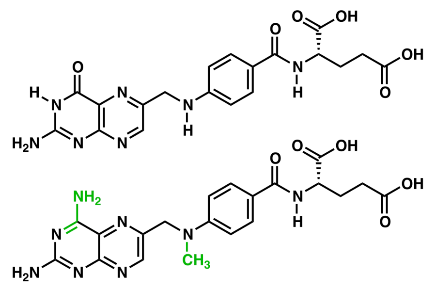 The Antimetabolite card