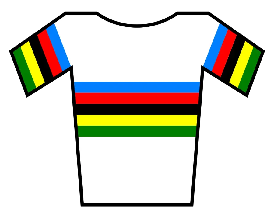 La carte Championnats du monde de cyclisme sur route