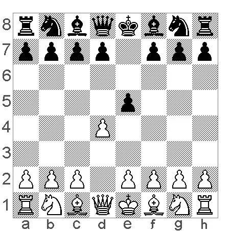 La carte Gambit Englund