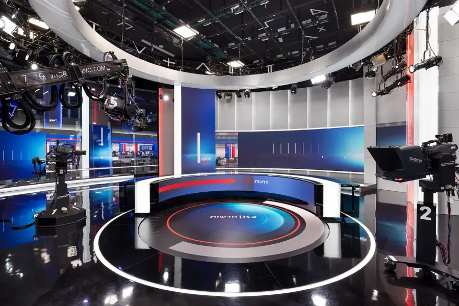 The Television studio card
