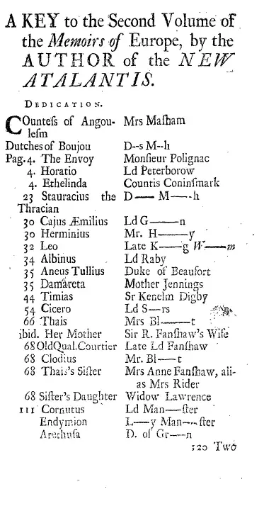 The Roman à clef card