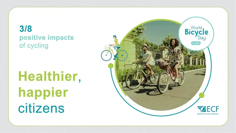 The World Bicycle Day card