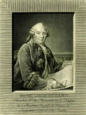 The Henri-Louis Duhamel du Monceau card