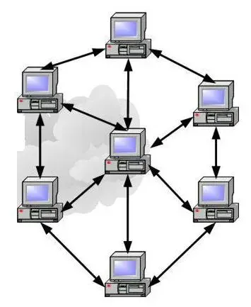 La carte Technologies de l'information et de la communication