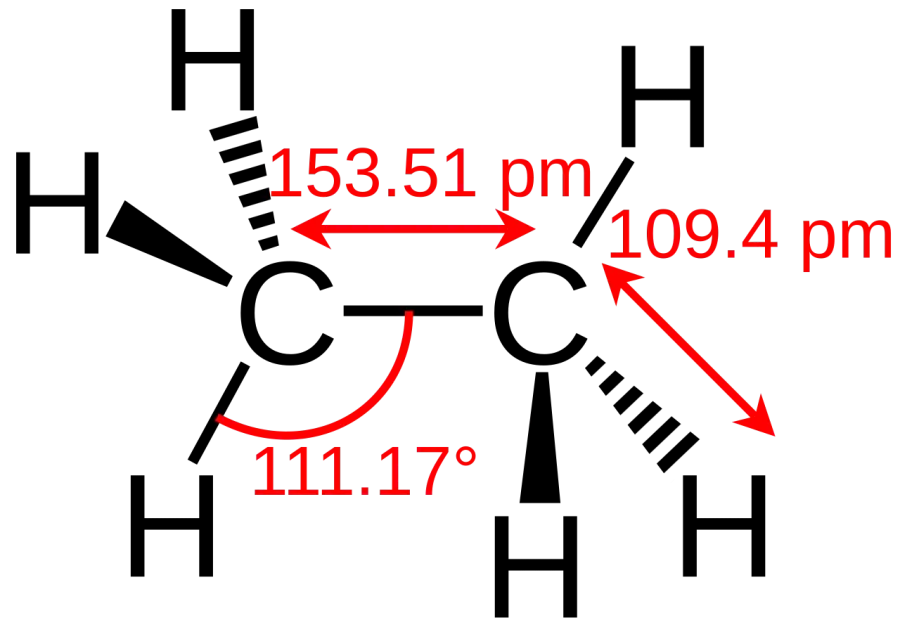 La carte Éthane
