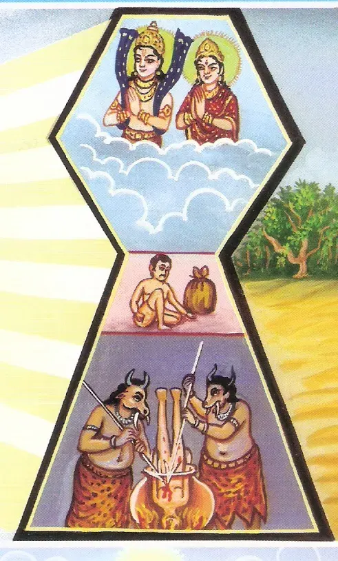 La carte Dravya